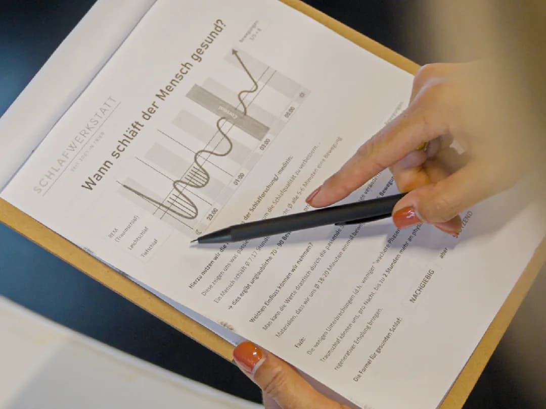 Ausgefüllter Analysebogen der Schlaf Werkstatt mit Auswertung